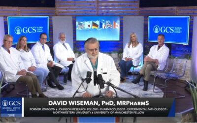 Global Covid Summit | Declaration IV | Restore Scientific Integrity