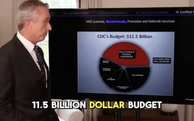 THE CDC is a VACCINE COMPANY