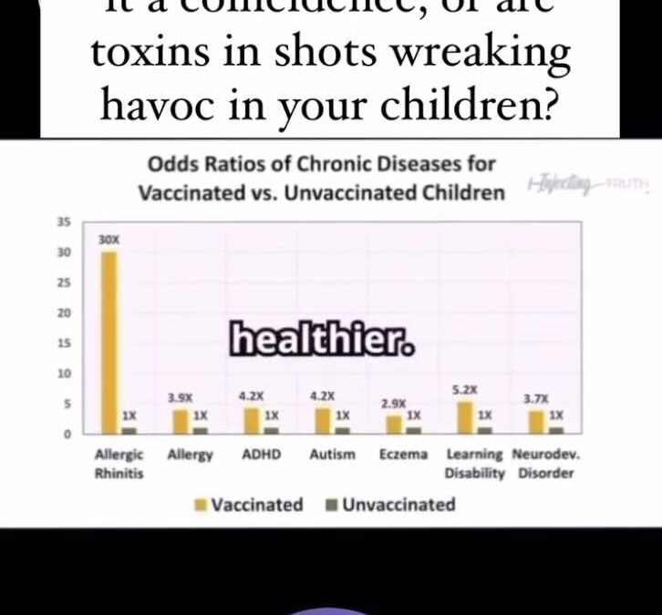 Unvaccinated coming back Healthier